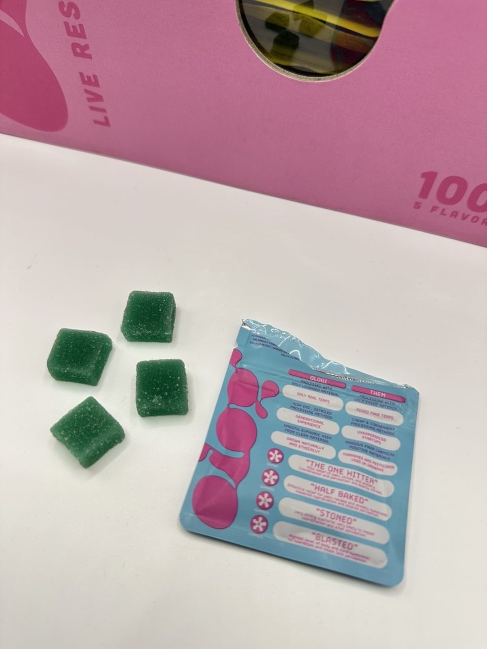 ologi edibles