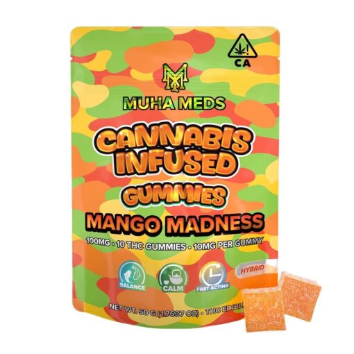 muha meds gummies